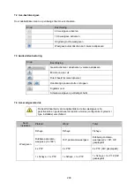 Preview for 200 page of Abus IPCS24500 User Manual