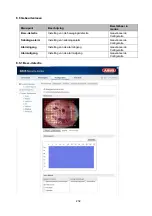 Preview for 232 page of Abus IPCS24500 User Manual