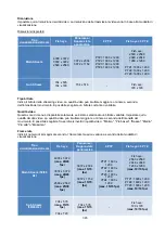 Preview for 345 page of Abus IPCS24500 User Manual