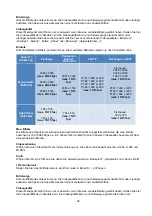 Preview for 38 page of Abus IPCS29511 User Manual