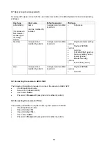 Preview for 81 page of Abus IPCS29511 User Manual