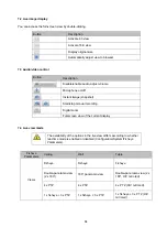 Preview for 83 page of Abus IPCS29511 User Manual