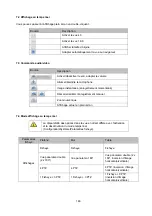 Preview for 145 page of Abus IPCS29511 User Manual