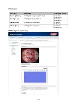 Preview for 300 page of Abus IPCS29511 User Manual