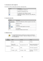 Preview for 329 page of Abus IPCS29511 User Manual