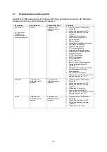 Preview for 15 page of Abus IPCS84530 User Manual Software