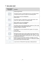 Preview for 74 page of Abus IPCS84530 User Manual Software