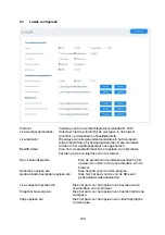 Preview for 198 page of Abus IPCS84530 User Manual Software