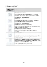 Preview for 255 page of Abus IPCS84530 User Manual Software