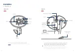 Preview for 3 page of Abus PPIC34520 Quick Manual