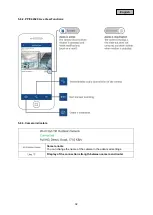 Preview for 32 page of Abus PPIC42520 Instruction Manual