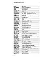 Preview for 20 page of Abus Terxon LX Administration Manual