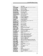 Preview for 21 page of Abus Terxon LX Administration Manual