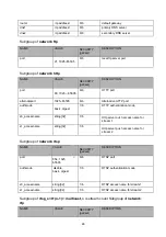 Preview for 46 page of Abus tv7203 Installation Instructions Manual