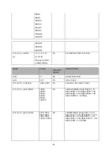 Preview for 49 page of Abus tv7203 Installation Instructions Manual