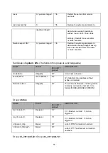 Preview for 110 page of Abus tv7203 Installation Instructions Manual