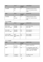 Preview for 111 page of Abus tv7203 Installation Instructions Manual