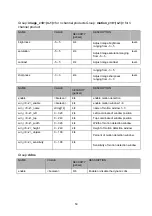 Preview for 116 page of Abus tv7203 Installation Instructions Manual