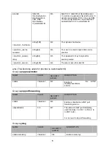 Preview for 117 page of Abus tv7203 Installation Instructions Manual