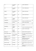 Preview for 119 page of Abus tv7203 Installation Instructions Manual