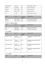 Preview for 180 page of Abus tv7203 Installation Instructions Manual