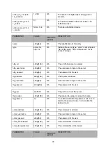 Preview for 257 page of Abus tv7203 Installation Instructions Manual