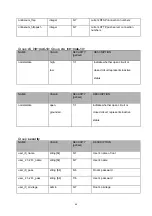 Preview for 312 page of Abus tv7203 Installation Instructions Manual