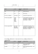 Preview for 318 page of Abus tv7203 Installation Instructions Manual