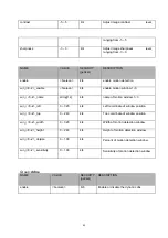 Preview for 319 page of Abus tv7203 Installation Instructions Manual