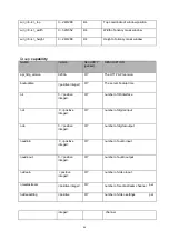 Preview for 322 page of Abus tv7203 Installation Instructions Manual