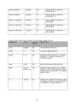 Preview for 325 page of Abus tv7203 Installation Instructions Manual