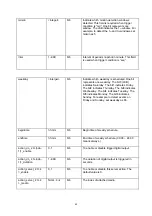 Preview for 326 page of Abus tv7203 Installation Instructions Manual