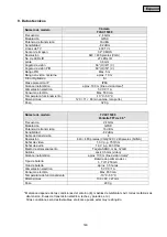 Preview for 142 page of Abus TVAC15000 User Manual