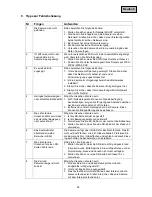 Preview for 25 page of Abus TVAC19100A User Manual