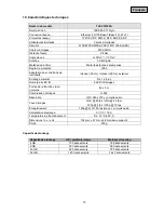 Preview for 73 page of Abus TVAC19100A User Manual