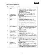 Preview for 48 page of Abus TVAC19100B User Manual