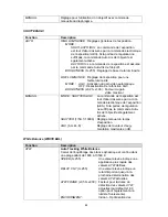 Preview for 44 page of Abus TVCC50011 User Manual