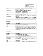 Preview for 45 page of Abus TVCC50011 User Manual