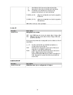 Preview for 47 page of Abus TVCC50011 User Manual