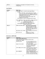 Preview for 76 page of Abus TVCC50011 User Manual