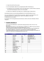 Preview for 7 page of Abus TVCC80000 User Manual