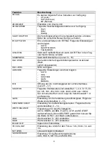 Preview for 11 page of Abus TVCC80000 User Manual