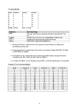 Preview for 14 page of Abus TVCC80000 User Manual