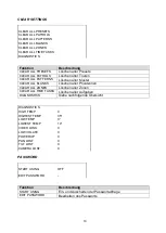 Preview for 19 page of Abus TVCC80000 User Manual