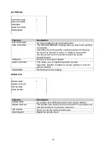 Preview for 39 page of Abus TVCC80000 User Manual