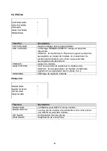 Preview for 62 page of Abus TVCC80000 User Manual