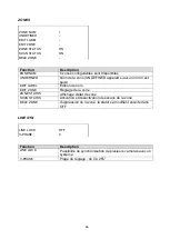 Preview for 66 page of Abus TVCC80000 User Manual