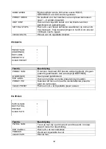 Preview for 82 page of Abus TVCC80000 User Manual