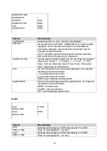 Preview for 87 page of Abus TVCC80000 User Manual