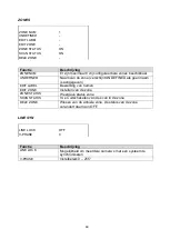 Preview for 89 page of Abus TVCC80000 User Manual